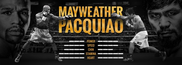 Mayweather Pacquiao - FightGauge