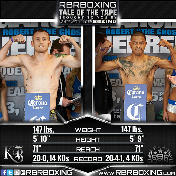 RBRBoxing Tale of the Tape Vasquez Martinez