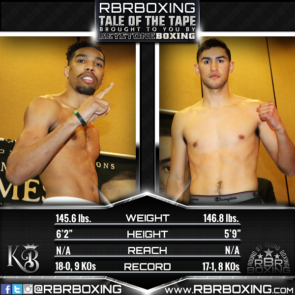 RBRBoxing Tale of the Tape