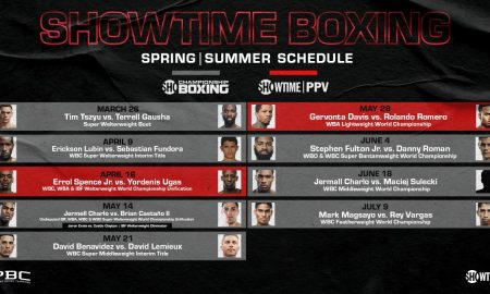 SHOWTIME Sports and Premier Boxing Champions Schedule